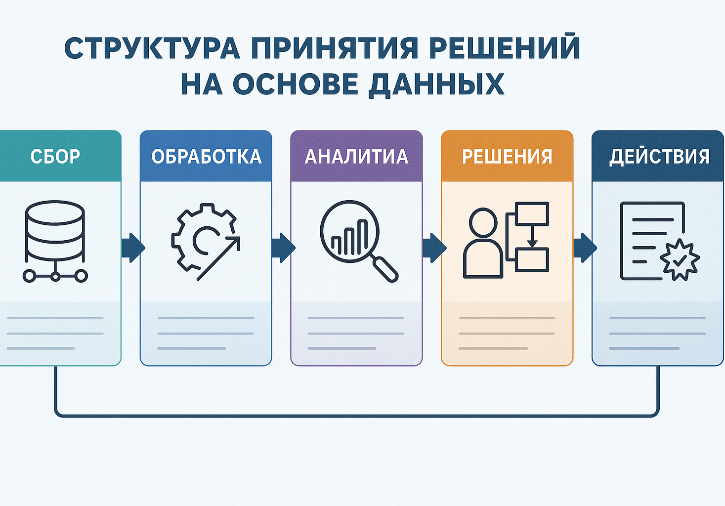 принятие_решений.png