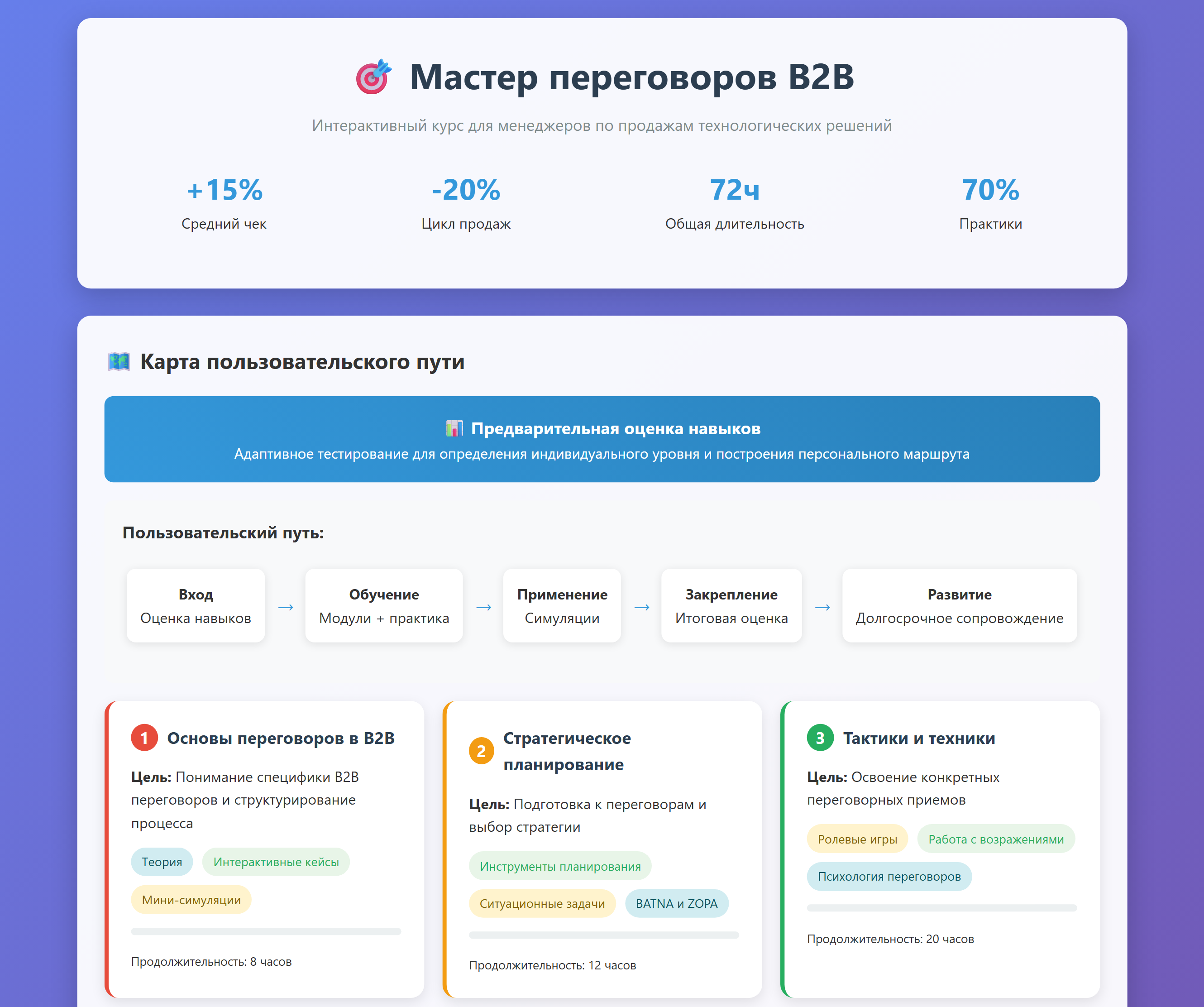 обучение_переговорам_1.png