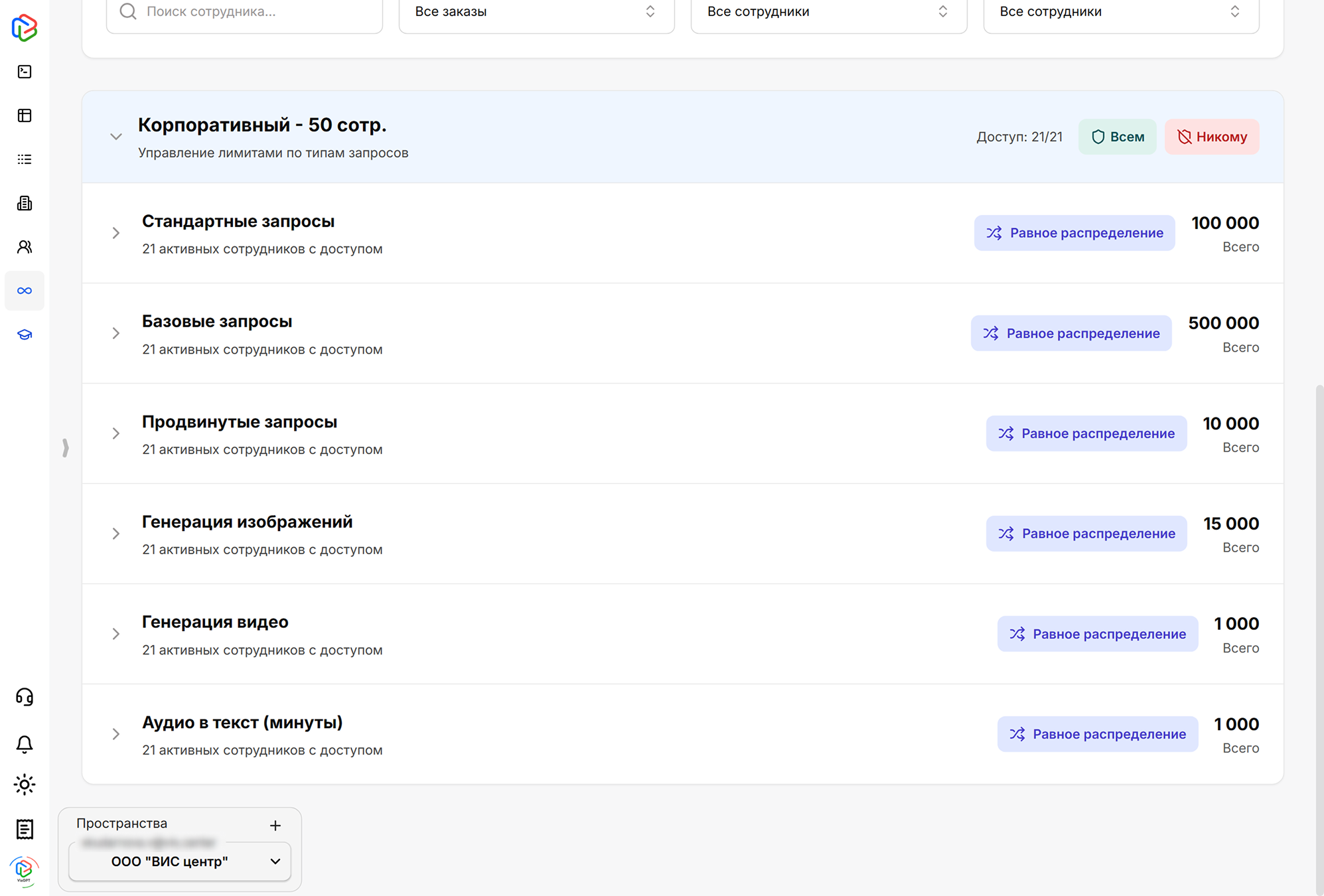 тарифы_лимиты__распределение_2.png
